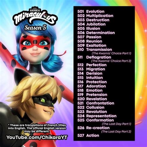 liste épisodes miraculous saison 5|Season 5 